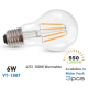 E27 LED LAMP